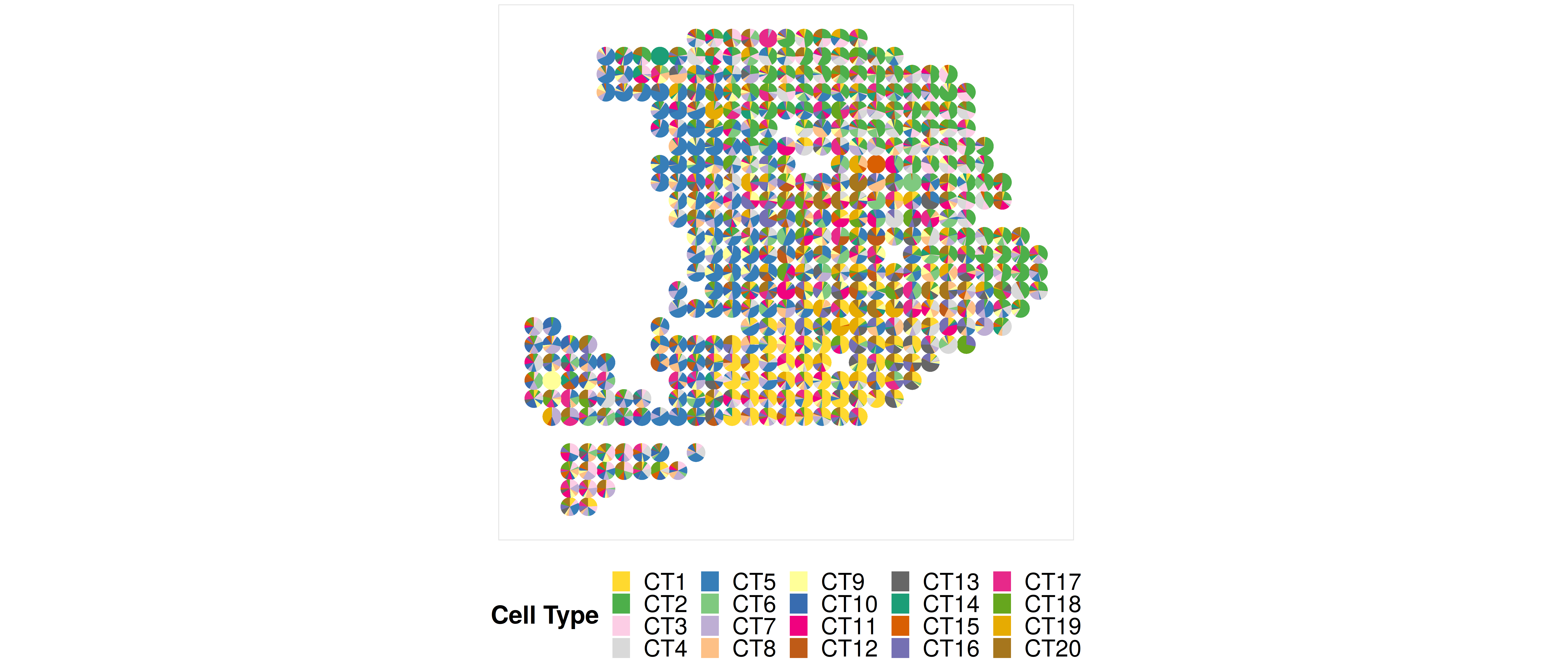 Example_CARDfree