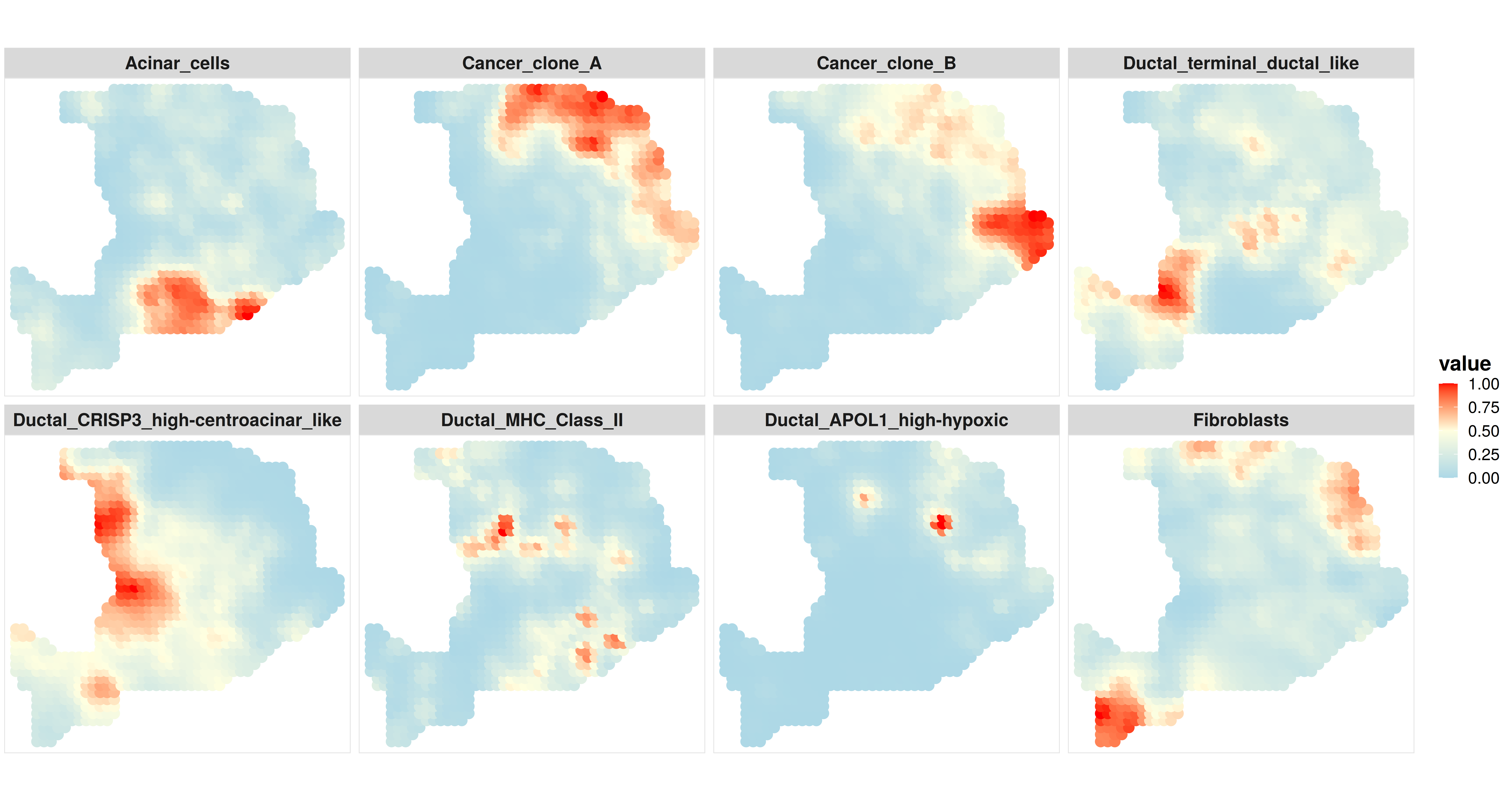 Example_grids