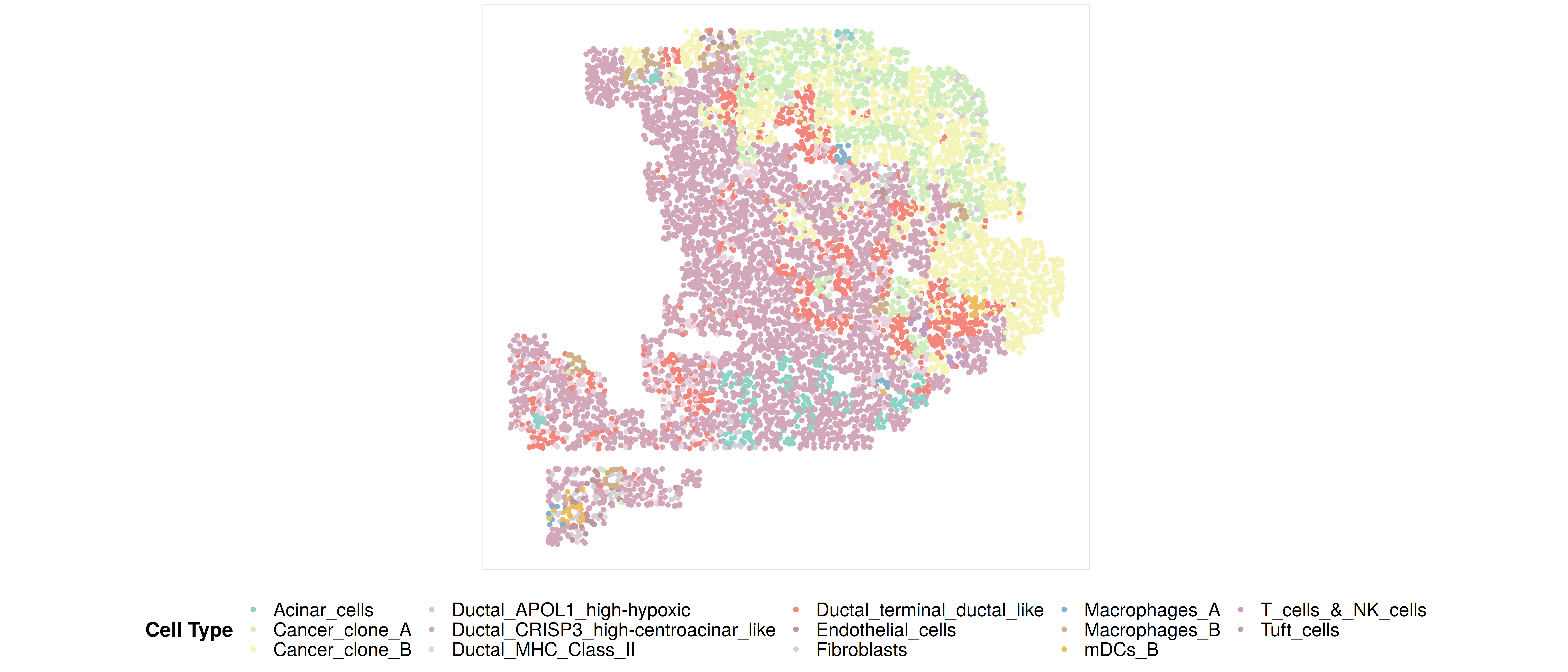 Example_grids